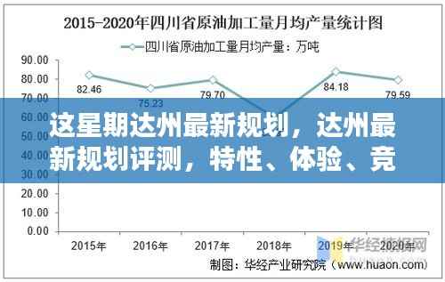 达州最新规划详解,特性、体验、竞品对比及用户群体分析评测报告