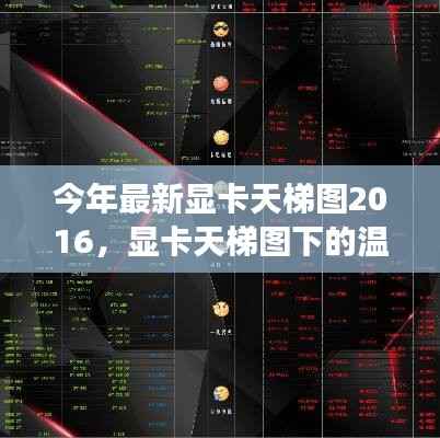 显卡天梯图下的技术之旅,友情与温馨的奇妙旅程