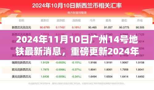 2024年广州地铁14号线最新动态揭秘,进展迅速,重磅更新
