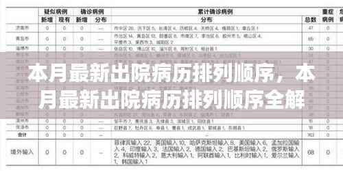 最新出院病历顺序解析与小红书健康档案秘籍分享
