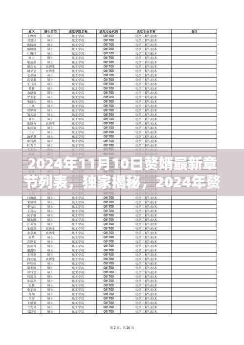 独家揭秘,赘婿最新章节列表及一览(截至2024年11月10日)