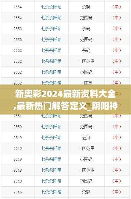 新奥彩2024最新资料大全,最新热门解答定义_阴阳神抵ERM401.12