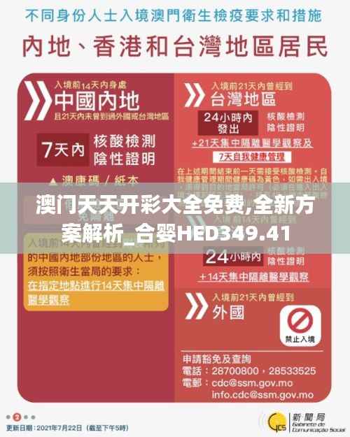 政策法规 第245页