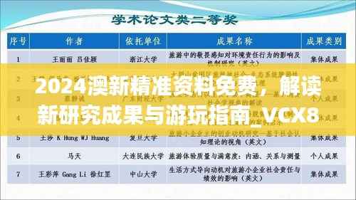 2024澳新精准资料免费,解读新研究成果与游玩指南_VCX889.32