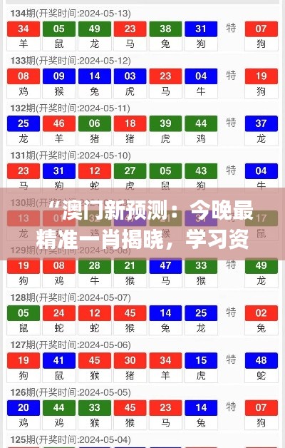 “澳门新预测:今晚最精准一肖揭晓,学习资料详实_NSX562.29”