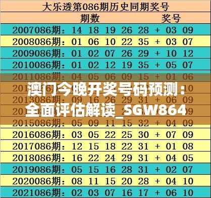 澳门今晚开奖号码预测:全面评估解读_SGW864.44超值版