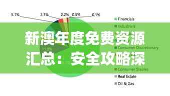 新澳年度免费资源汇总:安全攻略深度剖析_专属ZMK518.91定制版