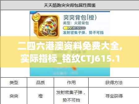 二四六港澳资料免费大全,实际指标_铭纹CTJ615.1
