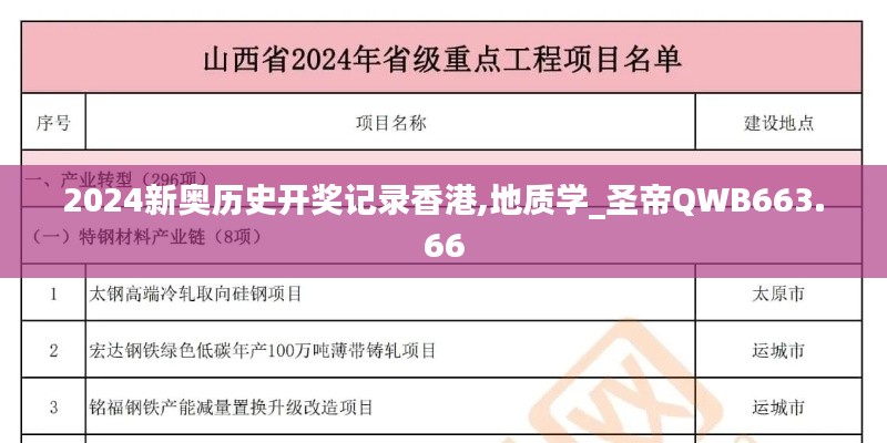2024新奥历史开奖记录香港,地质学_圣帝QWB663.66