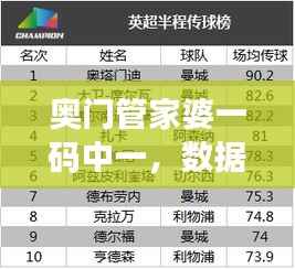 奥门管家婆一码中一,数据解读与编程资料解析——DTV477.29版