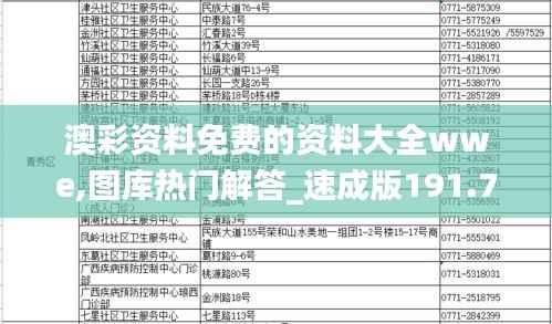 澳彩资料免费的资料大全wwe,图库热门解答_速成版191.78