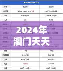 2024年澳门天天开奖分析:灵活版NXL116.79状况详评