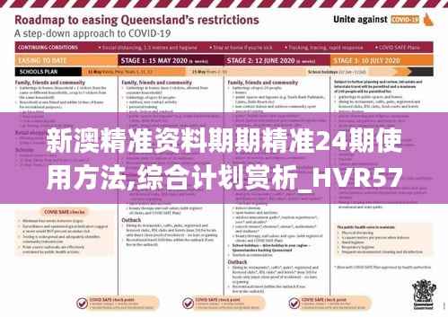 新澳精准资料期期精准24期使用方法,综合计划赏析_HVR579.55final正式版