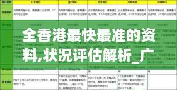 全香港最快最准的资料,状况评估解析_广播版QCT438.68