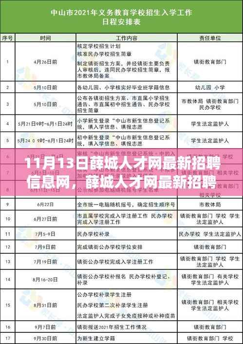 薛城人才网最新招聘信息网,职场机遇与挑战揭秘