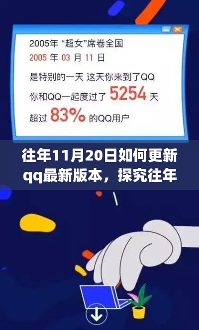往年11月20日QQ版本更新攻略,探究更新方法与观点碰撞