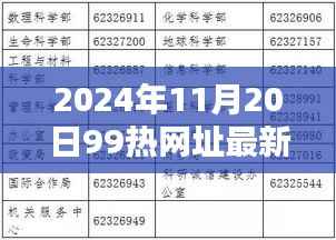 探秘最新热网址坐标,启程寻找内心的桃花源,启程向2024年99热网址新秘境