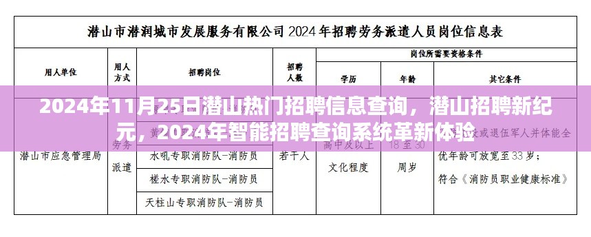 潜山热门招聘信息查询革新体验,智能招聘系统开启新纪元
