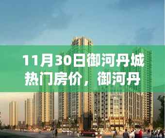 11月30日御河丹城房价探索,购房全攻略与热门房源指南