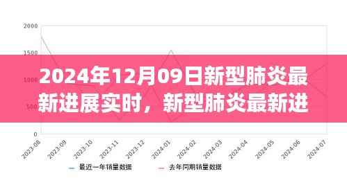 变革之光,新型肺炎最新进展下的赋能学习,信心照亮未来(实时更新)