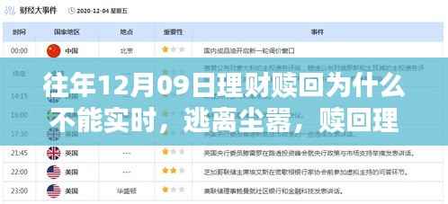 赎回理财之旅,探寻内心平静与理财赎回的奥秘