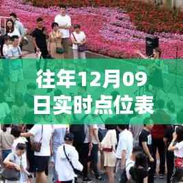 历年12月09日实时点位表情包大盘点,回顾与赏析图片精选集