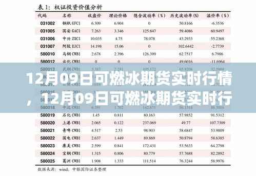 造价咨询 第135页