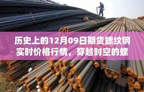 12月09日期货螺纹钢实时行情回顾与解析,历史价格行情透视