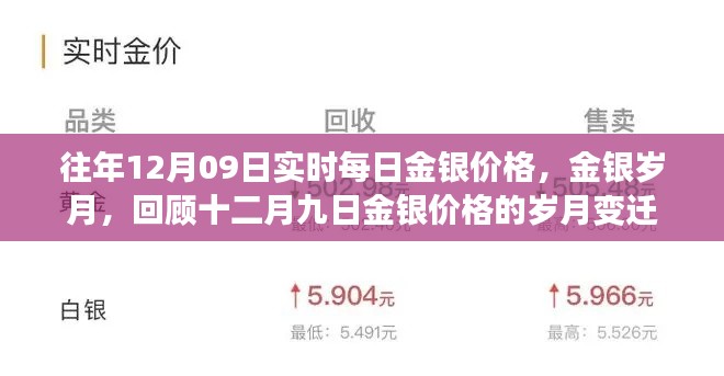 回顾金银岁月,十二月九日金银价格的岁月变迁与实时每日价格