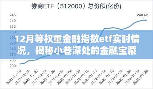 guiguanlvqingtouzu 第4页