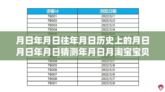 探秘淘淘乐园,历史与时尚交织的巷弄小店与实时淘宝关键词排名揭秘
