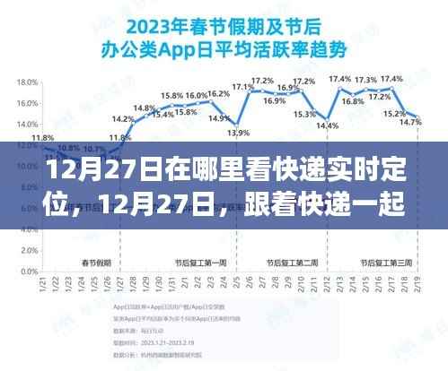12月27日快递实时定位之旅,自然美景的心灵探索之旅