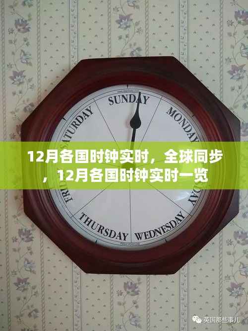 全球实时时钟,各国时钟同步一览表