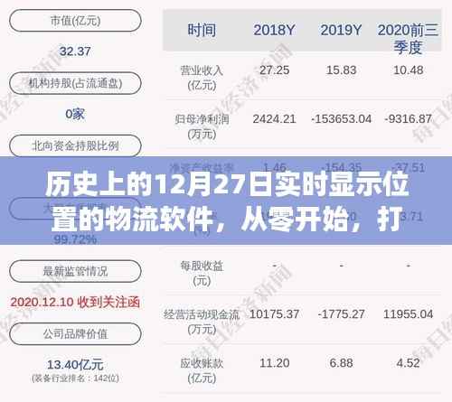 实时显示位置的物流软件诞生记,历史上的12月27日指南