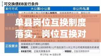 单县岗位互换制度落实,岗位互换对员工的影响