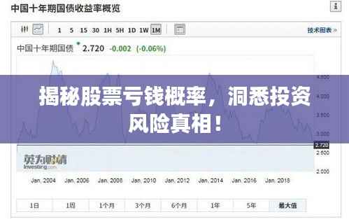 揭秘股票亏钱概率,洞悉投资风险真相!