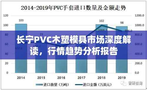 长宁PVC木塑模具市场深度解读,行情趋势分析报告