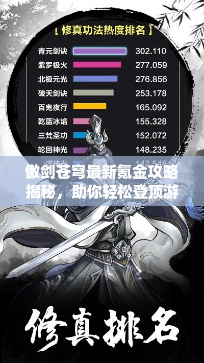 傲剑苍穹最新氪金攻略揭秘,助你轻松登顶游戏巅峰!