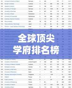 全球顶尖学府排名榜单出炉,Times世界大学排名榜单揭晓!