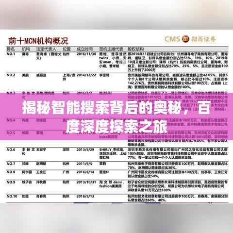 揭秘智能搜索背后的奥秘,百度深度探索之旅