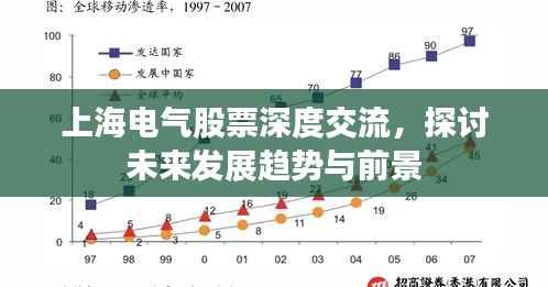 上海电气股票深度交流,探讨未来发展趋势与前景