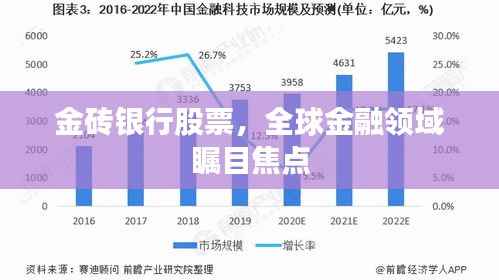 金砖银行股票,全球金融领域瞩目焦点