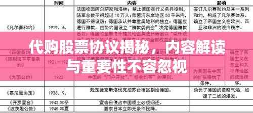 代购股票协议揭秘,内容解读与重要性不容忽视