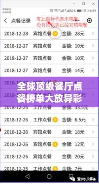 全球顶级餐厅点餐榜单大放异彩!