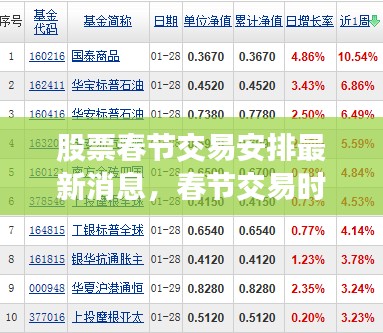 股票春节交易安排最新消息,春节交易时间表揭晓!