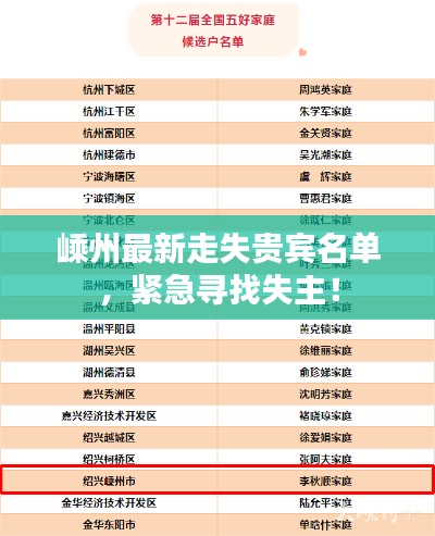 嵊州最新走失贵宾名单,紧急寻找失主!