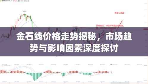 金石线价格走势揭秘,市场趋势与影响因素深度探讨