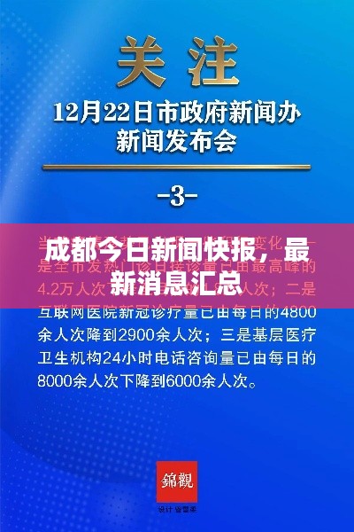 成都今日新闻快报,最新消息汇总